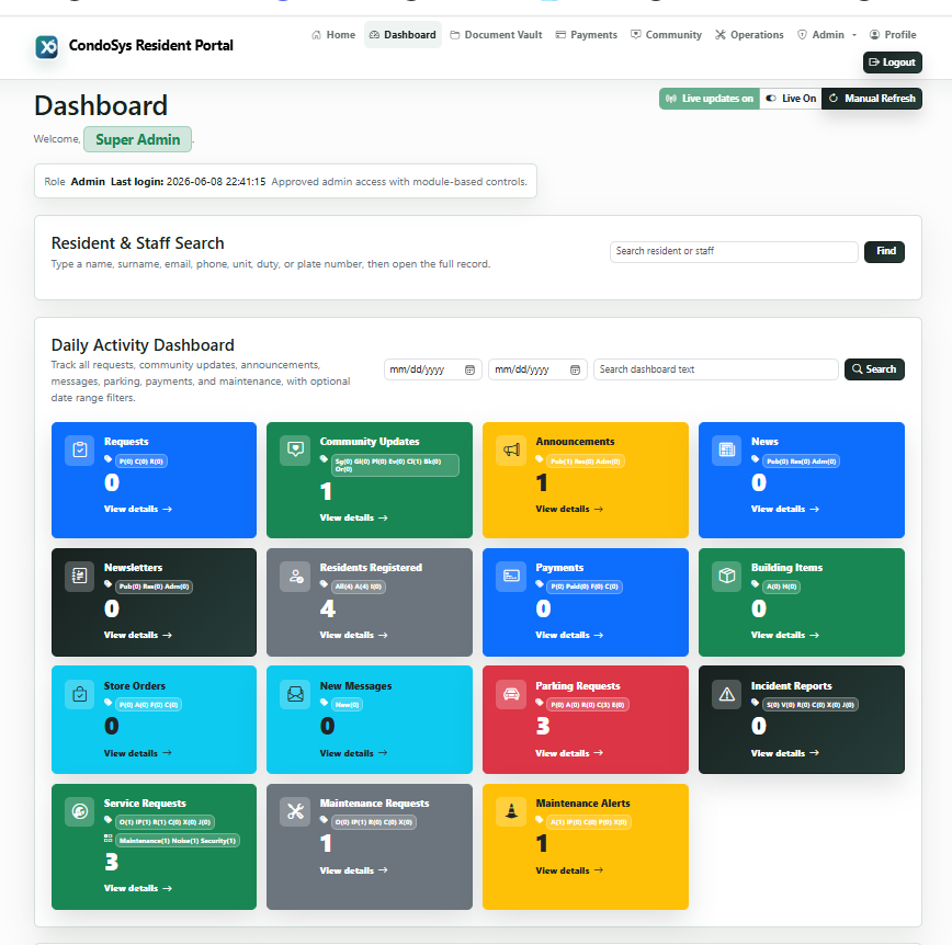 CondoSys Management dashboard screenshot